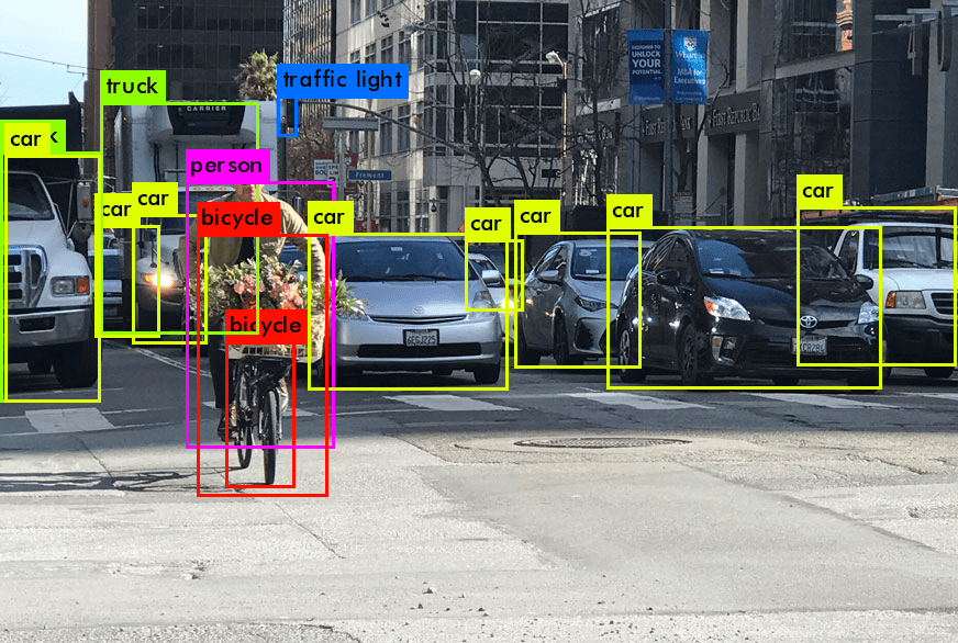 YOLOv5 Detection